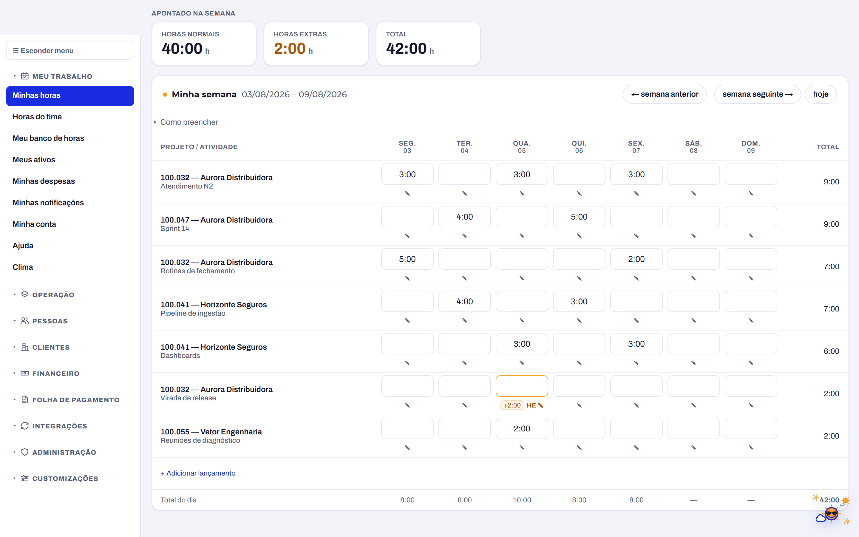 Grade da semana no Nimbos: linhas por contrato e atividade, colunas de segunda a domingo, célula de quarta com o selo laranja de duas horas extras e a linha de total por dia